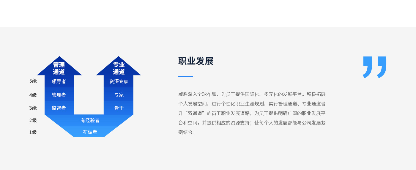 k1体育 - 十年品牌 值得信托