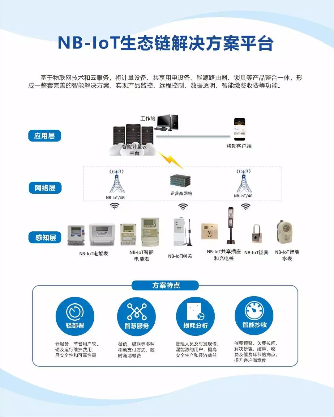 k1体育 - 十年品牌 值得信托