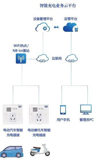k1体育 - 十年品牌 值得信托