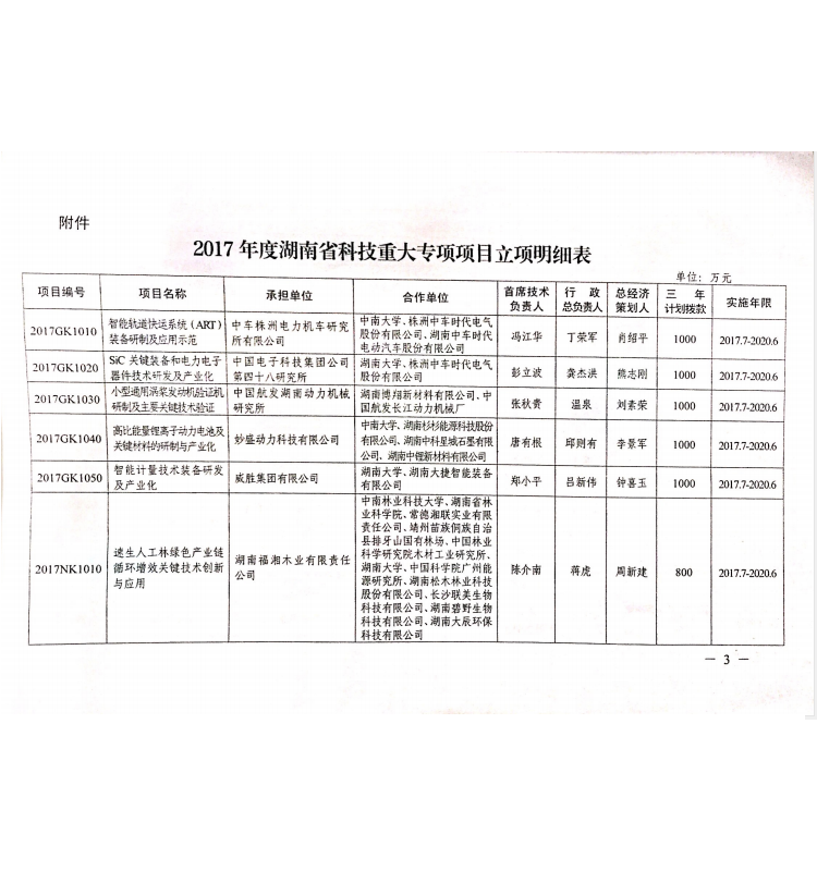 k1体育 - 十年品牌 值得信托