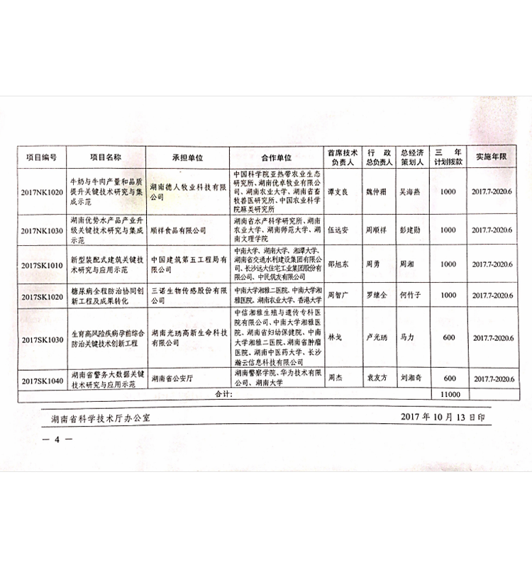 k1体育 - 十年品牌 值得信托
