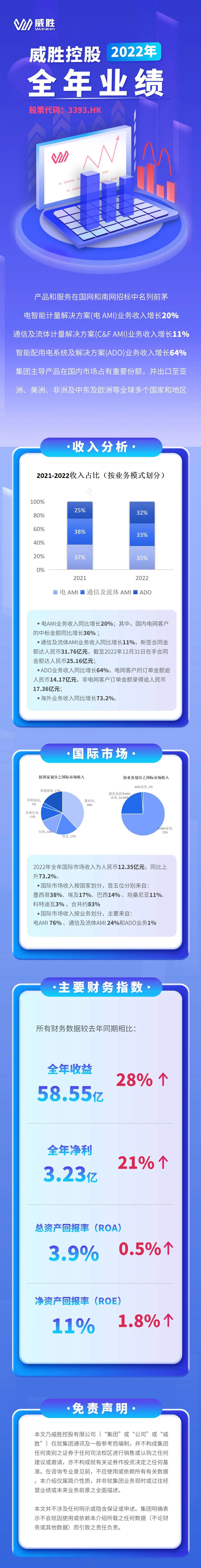 k1体育 - 十年品牌 值得信托