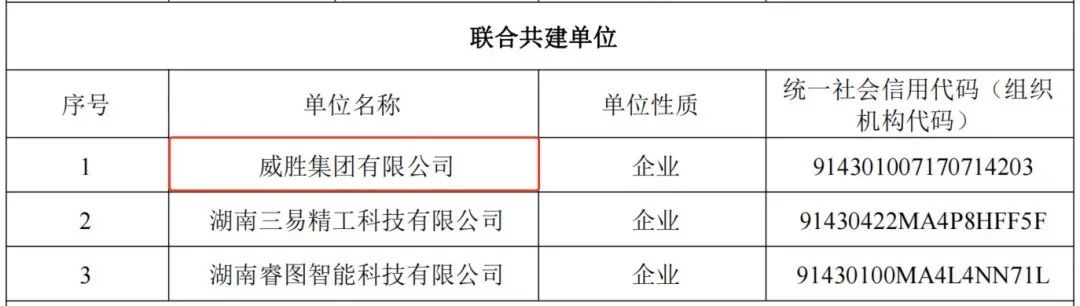 k1体育 - 十年品牌 值得信托