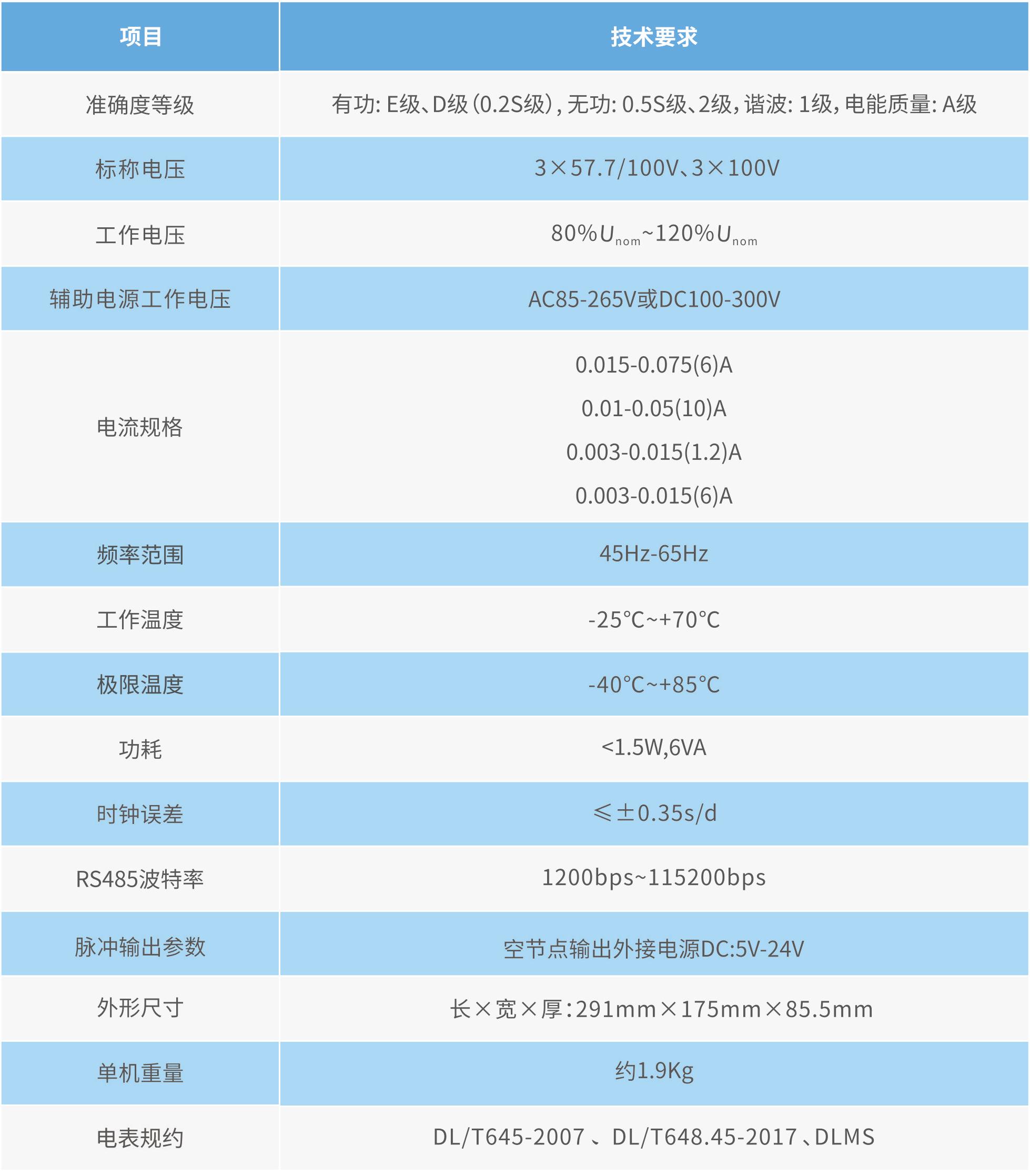 k1体育 - 十年品牌 值得信托