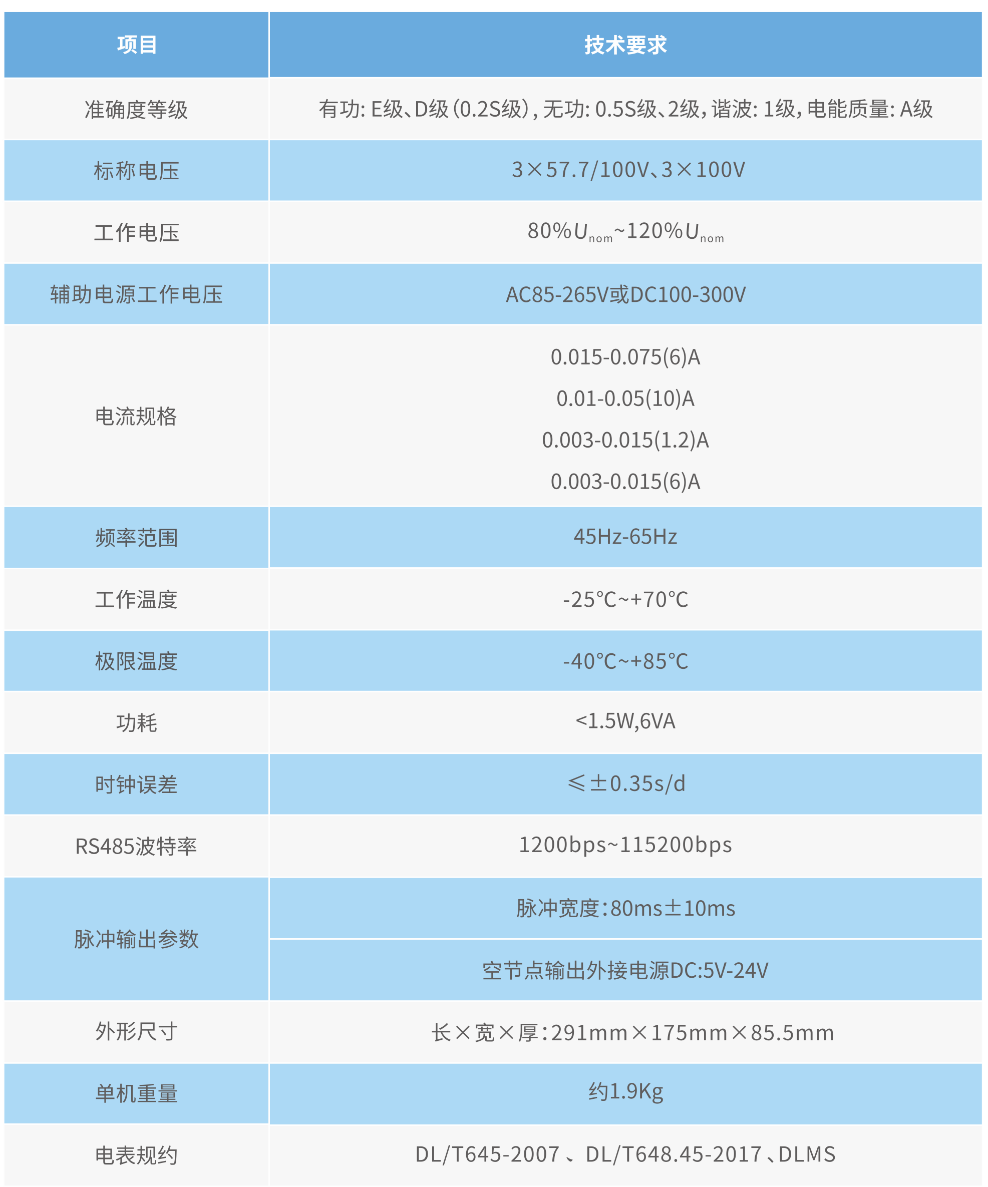 k1体育 - 十年品牌 值得信托