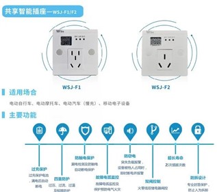 高温充电事故频发？？？？？解决着实很是简朴