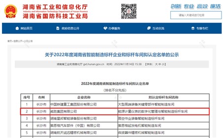 k1体育上榜2022年度湖南省首批智能制造标杆车间