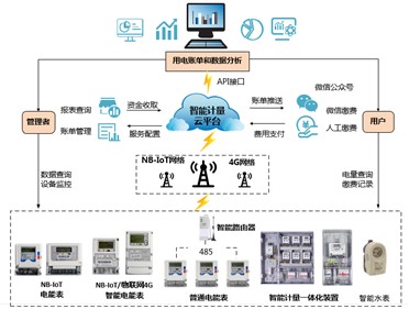 喜讯|k1体育集团荣获2022年湖南省软件和信息手艺效劳业声誉称呼