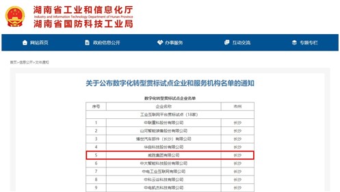 k1体育集团荣获湖南省数字化转型贯标试点企业称呼
