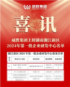 喜讯|k1体育集团上榜湖南湘江新区2024年第一批企业研发中心名单