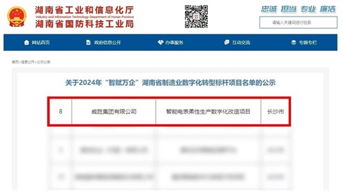 k1体育集团上榜2024年“智赋万企”湖南省制造业数字化转型标杆项目名单